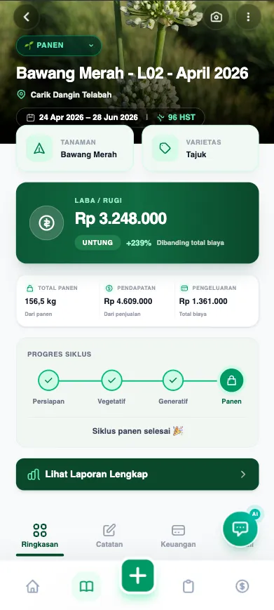 Tampilan Aplikasi Manen.in — Siklus Tanam Bawang Merah